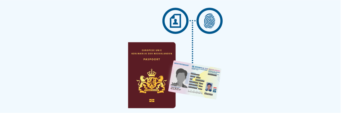 Een visual met een paspoort en een identiteitskaart